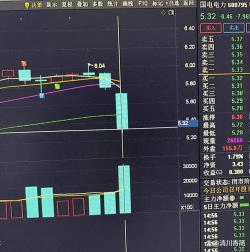 大御优配资方案选择与资金匹配逻辑