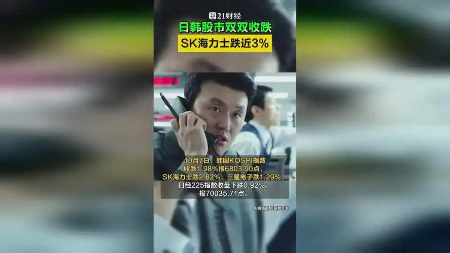 大御优配资投资自检清单与风险评估